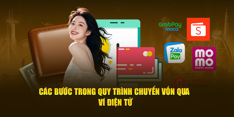 Các bước trong quy trình chuyển vốn qua ví điện tử